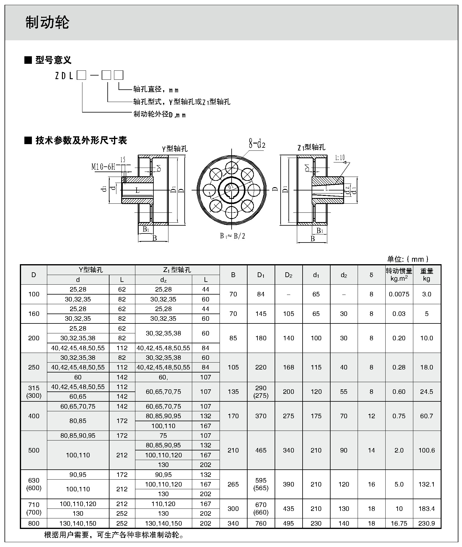 制動器樣本132